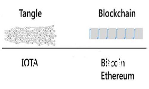 : 全面解析私人USDT钱包：安全性、使用技巧与市场前景