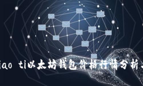biao ti/biao ti以太坊钱包价格行情分析与投资指南