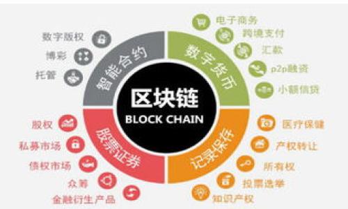   最全面的USDT-TRC20钱包官方下载指南，让你的数字资产更安全/  
 guanjianci USDT, TRC20, 钱包, 下载/ guanjianci 

引言
在数字货币的世界中，安全性和便利性始终是投资者最关注的两个方面。特别是对于USDT（泰达币），作为一个稳定币，它的使用非常广泛，许多交易者和投资者在进行交易时都会选择它。随着TRC20（波场链上的一种技术标准）的出现，USDT的转账速度和手续费都得到了很大的提升，因此越来越多的人开始选择USDT-TRC20钱包来进行管理和存储。在这篇文章中，我们将详细介绍USDT-TRC20钱包的官方下载方式、使用方法以及如何安全地存储你的数字资产。

一、什么是USDT-TRC20钱包
USDT-TRC20钱包是一种专门用来存储和管理USDT稳定币的数字钱包，基于波场网络的TRC20标准。TRC20链接了波场的链生态，使得用户可以快速而容易地进行USDT的转账和收取，同时以较低的手续费完成交易。与以太坊网络的ERC20标准相比，TRC20的交易速度更快，费用更低，更适合频繁的交易需求。

二、USDT-TRC20钱包的下载步骤
1. 选择钱包提供商：市面上有许多支持USDT-TRC20的钱包，比如TronLink、Math Wallet等。在进行选择时，你需要考虑钱包的安全性、用户界面的友好程度、交易的便利性以及用户的评价等。
2. 访问官方网站：确保访问的是钱包提供商的官方网站，这样可以避免下载到假冒软件。例如，如果你选择的是TronLink，可以直接在官网下载区找到适合自己设备的版本。
3. 下载并安装：根据你所使用的设备选择对应的系统版本进行下载，例如Windows、Mac、iOS或Android。在下载完成后，按照提示进行安装。
4. 创建或导入钱包：安装完成后，按照系统的提示创建新的钱包或者导入已有的钱包。如果是新创建的钱包，请务必保管好助记词和私钥，因为它们是你恢复钱包的唯一凭证。

三、USDT-TRC20钱包的使用
1. 存储USDT：在钱包设置好之后，你可以通过将USDT从交易所转入钱包进行存储。只需复制你的钱包地址，然后在交易所提现时选择TRC20转账即可。
2. 转账USDT：如果你需要将USDT发送给其他用户，只需输入对方的TRC20地址，填写转账金额，确认无误后进行授权即可。注意，在转账时核对地址，避免因地址错误而导致资产损失。
3. 查看余额：大部分钱包都会提供实时的余额查询功能，你可以随时查看自己的资产情况。

四、如何保证USDT-TRC20钱包的安全性
安全问题始终是数字货币用户最关心的，以下是一些保障安全的建议：
1. 使用硬件钱包：如果资产较多，建议可以考虑使用硬件钱包，它们提供更高的安全性，因为私钥不在线存储。
2. 定期备份钱包：无论是助记词还是私钥，都应定期备份并存放在安全的地方。
3. 启用双重认证：如果你的钱包提供双重认证功能，务必启用，以增强账户的安全性。
4. 警惕网络钓鱼：在进行任何操作之前，确保你访问的网站是合法的，避免点击不明链接或下载不明程序。

相关问题探讨

1. 为什么选择USDT-TRC20钱包而不是其他类型的钱包？
USDT-TRC20钱包相较于其他种类的钱包有其独特的优势。首先，它基于波场网络，具有更快的交易速度和更低的交易费用。在频繁交易或者小额转账时，用户可以节省大量的时间和资金。同时，由于波场网络的技术优势，许多新兴的去中心化应用和金融服务正在快速发展，USDT-TRC20钱包的应用场景也在逐步增多。
此外，USDT-TRC20钱包的用户界面通常比较友好，适合新手使用。多数钱包提供直观的操作流程，用户只需简单几步就可完成转账和资金管理。
最后，USDT作为稳定币，其价值相对稳定，因此用户在进行数字资产管理时可以降低市场波动风险。这使得许多人愿意持有USDT，因此需要选择一个更为合适的钱包平台以实现资金的安全存储。

2. USDT-TRC20钱包的手续费如何计算？
USDT-TRC20钱包的手续费主要包括两部分：网络手续费和平台手续费。网络手续费是指在交易发生时，需要支付给波场网络的矿工费。这一费用在交易过程中是自动计算的，用户在进行转账时可以看到预估的手续费。通常情况下，TRC20的网络手续费相对较低，尤其在网络繁忙时比其他链（如以太坊）更加划算。
此外，一些钱包平台也可能会收取一定的提现手续费，具体费用取决于平台政策。这些费用的收取通常会在提现之前进行提示，用户可以根据实际情况选择是否进行提现。
总的来说，USDT-TRC20钱包在传统银行和其他数字资产钱包中相对便宜。同时，用户在选择钱包时也应关注其相应的手续费政策，以避免不必要的支出。

3. USDT-TRC20钱包的安全性如何评估？
评估USDT-TRC20钱包的安全性主要从几个方面进行考量：钱包的技术架构、私钥管理、开发团队的信誉以及用户反馈等。
首先，数字钱包的技术架构应具备强大的加密措施，以保障用户的私钥和助记词安全。钱包的私钥应尽量在本地生成，并分散存储在安全的设备上，避免在云端或其他网络环境中保存。
其次，开发团队的背景及口碑也能反映出钱包的安全性。选择知名度高、用户较多的大型钱包，不仅能够享受到更高的安全保障，也便于在发生问题时获得及时的客户支持。
此外，用户的反馈和评价是判断钱包好坏的重要参考。通过查看各大社区、论坛和社交媒体上对钱包的评价，可以更全面地了解钱包的实际使用情况和可能碰到的问题。

4. USDT-TRC20钱包如何恢复丢失的钱包？
如果丢失了USDT-TRC20钱包，用户通常可以通过助记词或私钥进行恢复。每个钱包在创建时都会生成一个助记词，这个助记词是用于还原钱包的重要凭证。用户需要妥善保管助记词，并避免随意泄露给他人。
恢复钱包的步骤一般为：在钱包应用中选择“恢复钱包”选项，接着输入助记词。系统将验证助记词的正确性，如果正确，用户将能够恢复钱包并访问其资产。若助记词丢失，并且没有备份的私钥，钱包中的资产将无法找回，造成资产损失。
用户平时需定期备份钱包信息，并存放在安全的地方，如保险箱等，避免意外情况的发生。同时，提醒用户在输入助记词时务必谨慎，确保没有输入错误。

5. USDT-TRC20钱包的未来发展趋势是什么？
随着区块链技术的不断进步和数字资产市场的不断壮大，USDT-TRC20钱包的未来发展将可能面临以下几个趋势。
首先，安全性将继续成为发展重点。钱包提供商会不断更新技术，改善安全防护措施，以应对网络攻击等各种安全威胁。此外，多重签名和冷存储等新技术也将在今后的钱包中广泛应用。
其次，用户体验将持续。随着市场竞争的加剧，提供良好的用户体验将是钱包吸引用户的重要因素。钱包将逐渐朝着更加便捷、直观的方向发展，提高用户的使用效率。
最后，随着去中心化金融（DeFi）和非同质化代币（NFT）生态的发展，USDT-TRC20钱包的应用场景将不断丰富。未来，用户不仅可以简单地存储和转账，还能在钱包内获取更丰富的金融服务和投资选择。

结论
USDT-TRC20钱包为用户提供了一种高效、安全的数字资产管理方式。伴随着区块链技术的进步，USDT-TRC20钱包的应用还将不断扩展。希望本文能为你在选择和使用USDT-TRC20钱包时提供必要的信息和指导。