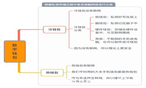 以太坊钱包与交易所的区别与使用指南