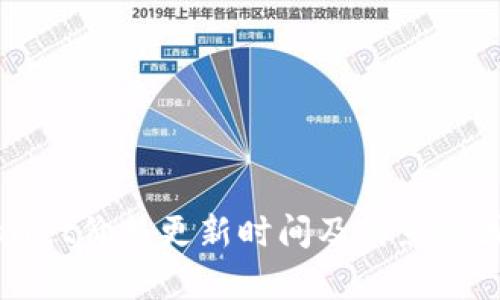 : TPWallet价格更新时间及其影响因素解析