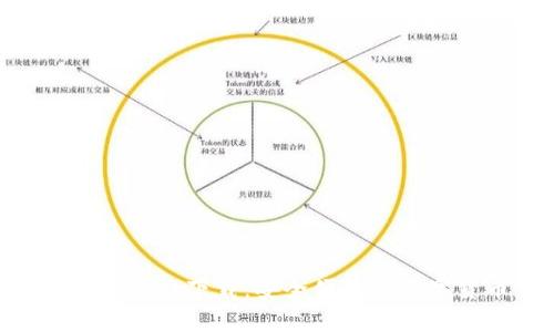 狗狗币官方钱包app下载：安全便捷的数字货币管理平台