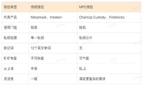 如何下载安装TPWallet到手机桌面：一步一步指导