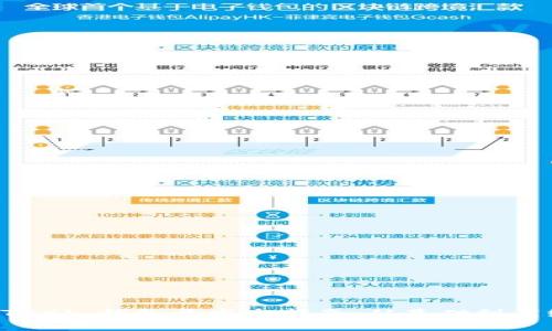 TRON(TRX) 钱包开发全指南：从基础到高级技巧