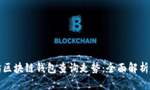 以太坊区块链钱包查询走势：全面解析及预测