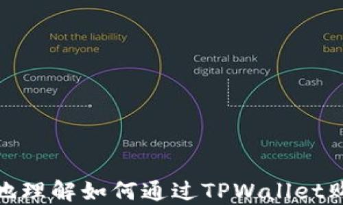 
jiaoti如何通过TPWallet安全高效购买比特币（BTC）/jiaoti

关键词
TPWallet, 比特币, 购买, 加密货币/guanjianci

一、引言
在数字货币蓬勃发展的今天，比特币作为最早也是最知名的加密货币，吸引了无数投资者的目光。对于许多人来说，如何安全、高效地购买比特币是一个重要的课题。TPWallet作为一款领先的数字货币钱包，不仅为用户提供了安全存储加密货币的方案，同时也具备直接购买比特币的功能。本篇文章将详细介绍如何通过TPWallet进行比特币的购买，并解答一些相关的问题，希望为广大用户提供实用的指导。

二、什么是TPWallet？
TPWallet是一款多链数字资产钱包，支持多种加密货币的存储与交易。它具有安全性高、操作简单等诸多优点，使得用户能够方便地管理自己的资产。TPWallet不仅支持比特币，还支持以太坊、瑞波、波卡等各类加密资产，并且不断更新以适应市场需求。

TPWallet提供多种功能，包括资产管理、代币交换、DApp访问等。同时，为了提高用户体验，TPWallet还集成了直接通过法币购买加密货币的功能，用户只需要绑定自己的支付方式，就可以轻松完成交易。

三、如何通过TPWallet购买比特币？
以下是通过TPWallet购买比特币的具体步骤：

h4步骤1：下载并安装TPWallet/h4
首先，用户需要在手机应用商店中下载并安装TPWallet。该应用程序适用于iOS和Android操作系统。安装完成后，打开应用程序并进行注册。

h4步骤2：创建新钱包或导入已有钱包/h4
在TPWallet中，用户可以选择创建一个新钱包或导入已有钱包。如果是新用户，建议创建新钱包，并保管好助记词和私钥，以确保资产的安全。

h4步骤3：绑定支付方式/h4
完成钱包设置后，用户需进入TPWallet的“购买”界面，选择“绑定支付方式”。可以选择信用卡、借记卡或者其他支付平台进行绑定。这一步骤是为了确保能够顺利完成比特币购买。

h4步骤4：选择购买比特币的金额/h4
绑定支付方式后，用户可以返回“购买”界面，输入希望购买的比特币数量或金额。TPWallet会根据当前市场价格自动计算相应的金额。

h4步骤5：确认交易并完成购买/h4
在确认购买信息无误后，用户可以点击“确认”进行交易，系统会自动处理购买请求。这时需要稍等片刻，直至交易完成。在此过程中，用户可以查看交易状态。

h4步骤6：查看购买的比特币/h4
完成交易后，用户可以查看自己的钱包，确认比特币已成功入账。TPWallet会自动更新余额，让用户一目了然。

四、购买比特币的注意事项
在通过TPWallet购买比特币时，用户需注意以下几点：

h41. 安全性/h4
在加密货币交易中，安全性至关重要。用户应确保下载TPWallet的来源正规，并定期更新应用。同时，保管好助记词和私钥，避免泄露给他人。

h42. 了解市场行情/h4
用户在购买比特币前，建议了解当前市场行情，避免在价格高位时购买。可以通过各大交易平台或行情咨询网站获取实时数据。

h43. 手续费/h4
每次购买比特币，TPWallet会收取一定的手续费。用户在购买前最好先了解相关费率，以做好预算。

h44. 寻找优惠或者折扣/h4
部分平台在特定时期可能会推出折扣或优惠活动，用户可以关注TPWallet的官方网站或社交媒体，锁定最佳购买时机。

h45. 小额试单/h4
如果是首次使用，用户可以先进行少量交易，以测试整个过程的顺畅程度和购买体验。

五、常见问题解答

h4问题1：TPWallet的安全性如何？/h4
TPWallet致力于保护用户的数字资产安全。它采用了多种安全措施，包括但不限于：加密钱包存储技术、私钥离线管理、二次认证（2FA）等，确保用户的资产安全。同时，TPWallet会定期更新软件以修复潜在漏洞，保障用户账户的安全。

用户在使用TPWallet时也应提高警惕，不随意泄露个人信息及私钥，确保自己的账户安全，减少被盗风险。此外，TPWallet还提供了社区支持，用户可以随时在官方渠道寻求帮助与建议。

h4问题2：如果在购买过程中出现问题，该如何解决？/h4
如果用户在通过TPWallet购买比特币过程中遇到问题，建议首先检查网络连接是否正常。关闭应用重启或者重新绑定支付方式，有时可以解决一些常见问题。如果问题依然存在，用户可以前往TPWallet的官方支持页面，提交工单或联系客服，获取专业的技术支持与帮助。

同时，TPWallet的社区也是一个重要的资源。在用户论坛或者社交媒体上，很多其他用户可能遇到过类似的问题，可以分享解决经验，为新人提供帮助。

h4问题3：如何确保自己投资比特币的安全？/h4
投资比特币的安全性不仅仅依赖于钱包本身，还涉及投资者的行为。首先，用户应养成定期备份钱包的习惯，防止因为丢失手机而导致资产丧失。其次，使用复杂的密码与二次认证功能，提高账户安全系数。此外，用户还应选择知名、信誉良好的交易平台进行购买，以降低诈骗风险。

在投资比特币前，了解基础知识和市场风向，避免盲目跟风。合理配置资产，不要把所有资金投入一个项目，以减小风险。最后，保持对市场动态的敏锐度，随时根据市场变化调整投资策略。

h4问题4：比特币购买后的存储和管理策略是什么？/h4
购买比特币后，用户需考虑对其进行妥善存储和管理。TPWallet为用户提供了安全的钱包解决方案，但建议根据个人需求考虑多种存储方式。例如，将大部分资产存储在冷钱包中（如硬件钱包），而将小部分交易用的资产存储在热钱包（如TPWallet）中。

此外，用户应定期监控账户动向，确保没有异常交易，及时应对潜在风险。对于长期持有的比特币，用户也应不断学习市场分析知识，以制定合理投资计划，使资产得到更好保值增值。

h4问题5：通过TPWallet购买比特币有什么优势？/h4
TPWallet购买比特币的优势主要体现在以下几个方面：
首先，操作简单直观，用户只需几步即可完成购买，为新手用户提供了良好的使用体验。
其次，TPWallet支持多种支付方式，灵活方便，用户根据自己的需求选择最合适的交易方式。
最后，TPWallet的安全性较高，提供了多重保护措施，用户可放心存储和管理自己的加密资产。

六、总结
对于希望进入比特币投资市场的用户来说，通过TPWallet进行购买是一条便捷且安全的道路。本文详细介绍了TPWallet的使用流程、注意事项及各种相关问题的解答，希望能帮助用户更好地理解如何通过TPWallet购买比特币。随着市场的不断变化，用户需保持学习和关注，不断提升自己的投资水平，从而在加密货币领域获取成功。