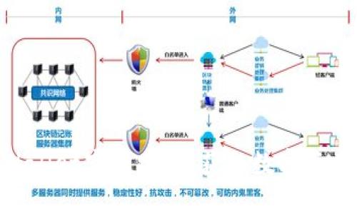 :2022年TPWallet空投攻略：获取数字资产的全新机遇