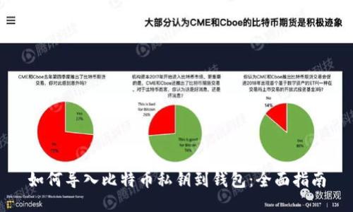 如何导入比特币私钥到钱包：全面指南
