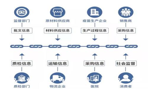 比特币钱包能放其他币吗？探讨多币种钱包的优势与风险