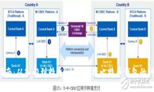 比特币钱包建立指南：从入门到精通，全面解析比特币钱包的种类、创建与安全性