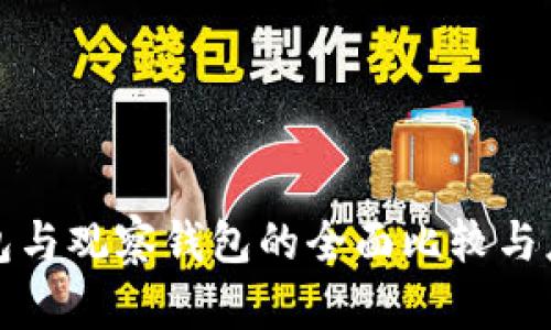 TP冷钱包与观察钱包的全面比较与应用指南