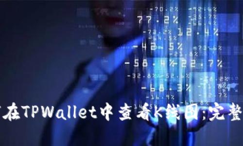 如何在TPWallet中查看K线图：完整指南