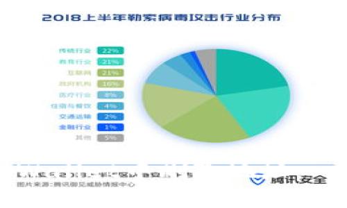 如何在TPWallet中删除地址：一步步指南