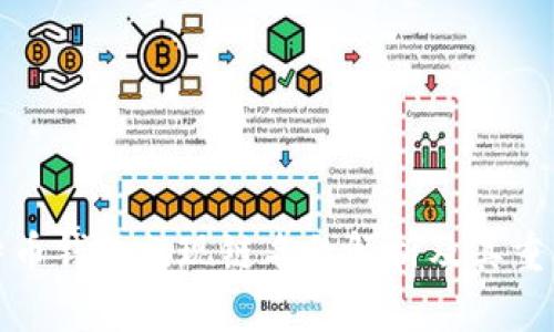 比特币钱包提现链名称解析及其重要性