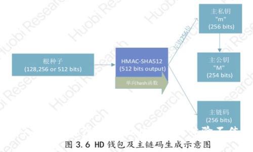 深入分析：为什么TPWallet使用体验不佳？