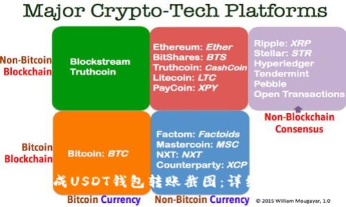 如何生成USDT钱包转账截图：详细步骤与技巧