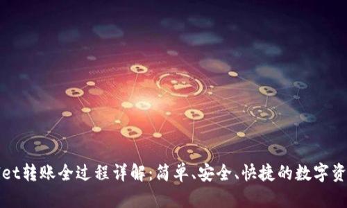TPWallet转账全过程详解：简单、安全、快捷的数字资产转移