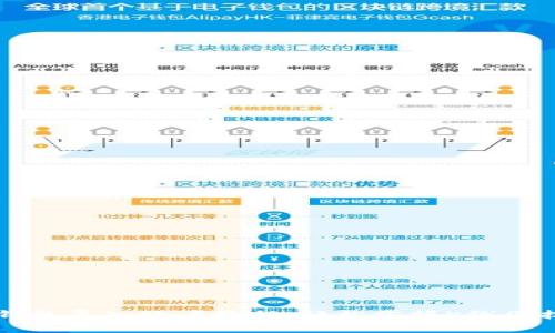 以太坊钱包导入账户教程：轻松掌握K线图技术分析
