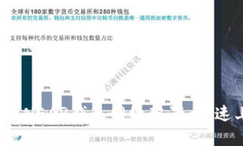  全面解析NEAR钱包网络配置：快速上手指南