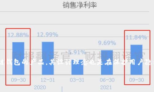 在当前的区块链和数字钱包技术中，隐私和匿名性是用户最为关注的问题之一。TPWallet作为一个以太坊和多链钱包的产品，其设计理念也是在保护用户隐私的同时，提供便捷的数字资产管理功能。关于“TPWallet能查到实名吗”的问题，我们可以从多个角度进行分析。

TPWallet能否查到实名信息？隐私保护与实名制的碰撞