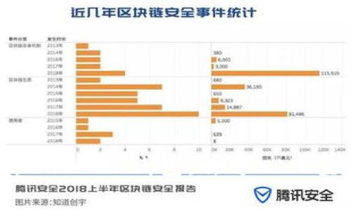  全面解析ARB OP钱包：去中心化金融新趋势