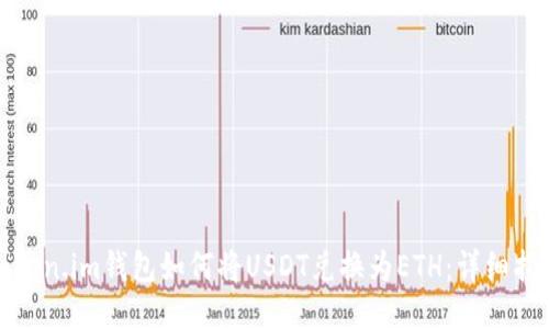 Token.im钱包如何将USDT兑换为ETH：详细指南