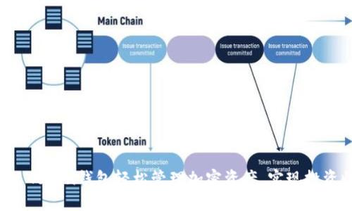 如何使用CC Token钱包轻松管理加密资产，实现投资收益最大化