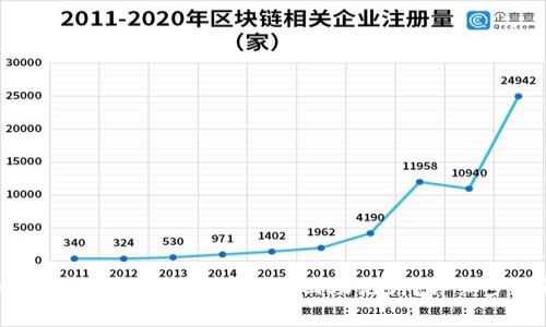 tpwallet忘记密码时如何找回助记词？详细步骤解析