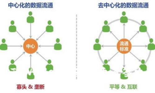 如何应对TPWallet遭遇恶意多签攻击的风险
