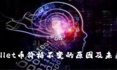 TPWallet币价格不变的原因及未来展望