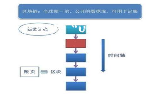 在这里，我将创建一个  的和相关关键词，以便于推广一个与 