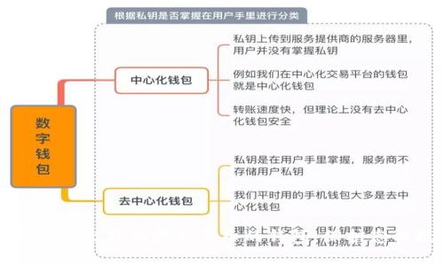 如何选择支持比特币密钥导入的钱包，保护您的数字资产