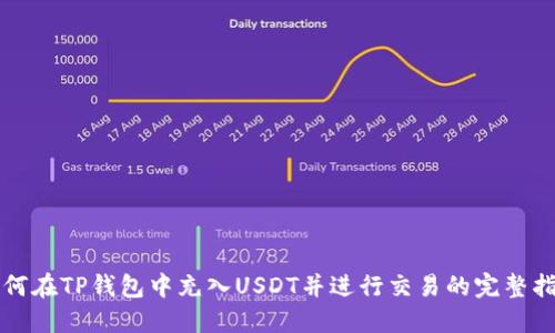 如何在TP钱包中充入USDT并进行交易的完整指南