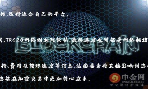 为了帮助您理解如何在TPWallet上将资产转移到交易所，并选择合适的网络进行交易，我将详细阐述相关流程和注意事项。以下内容将涵盖您所需的信息，以确保您的资产安全和顺利转移。

如何选择合适的网络进行转账

在进行任何加密资产的转账时，选择合适的网络是一个至关重要的步骤。不同的网络具有不同的特点，包括交易费用、转账速度和安全性等。因此，了解这些因素将帮助您做出明智的选择。

TPWallet简介

TPWallet是一款支持多种区块链资产的钱包，用户可以方便地存储和管理各种加密货币。它提供了一个用户友好的界面，使得加密货币的交易更加简单和安全。TPWallet支持多种网络，大多数主流数字资产都可以通过该钱包进行管理。

步骤一：确认您的资产

在转账之前，首先需要确认您要转移的资产类型。例如，如果您要转移的资产是USDT，那么需确保其支持网路有ERC20（以太坊网络）、TRC20（波场网络）等。不同的网络之间不可互通，因此在选择网络时务必小心。

步骤二：选择交易所

不同的交易所可能支持不同的网络。在选择交易所时，查阅交易所对您要转移资产的支持情况。确认该交易所是否支持您选定的网络。例如，某些交易所只支持ERC20类型的USDT，而另一些可能支持TRC20。

步骤三：查阅网络费用和转账速度

转账时，网络费用和转账速度也是需要考虑的因素。ERC20网络通常费用较高，但转账速度较快。相比之下，TRC20网络手续费较低，适合大量资金转账时的使用。您可以根据自己的需求选择最合适的网络进行转账。

步骤四：进行转账操作

在您确认好上述所有信息后，就可以开始进行转账了。登录您的TPWallet，选择您要转移的资产，输入交易所提供的接收地址，以及您选择的网络。请务必再次确认地址的准确性，以避免资产丢失。

步骤五：确认转账状态

一旦发起转账，请耐心等待该交易在区块链上被确认。您可以在TPWallet中查看交易状态，或者在相应的区块链浏览器中输入您的交易ID进行查询。确保转账过程顺利完成，以确保您的资产安全到达交易所。

常见问题

h41. 如果选择错误网络会发生什么？/h4

如果您选择了错误的网络进行转账，资产可能会被永久性丢失。因此，一定要仔细核对，在转账之前确认好每一个细节。

h42. 如何选择合适的交易所？/h4

选择交易所时，用户应考虑其信誉、安全性以及手续费率等因素。请查阅相关的用户评价和社区反馈，选择适合自己的平台。

h43. 转账需多久才能完成？/h4

不同网络的交易确认时间会有所不同。一般而言，ERC20网络的确认时间在几分钟到十几分钟之间，TRC20网络则相对较快。最终速度也可能受网络拥堵情况影响。

总结

在TPWallet上将资产转移到交易所时，选择合适的网络至关重要。您需要确认资产类型、交易所支持、费用及转账速度等信息。这些要素将直接影响到您的转账体验和资产安全。希望通过本文，您能更清晰地理解这一过程，并安全顺利地完成转账操作。

以上就是关于TPWallet转账至交易所选择网络的详细指南。通过了解这些步骤和注意事项，相信您能在加密交易中更加得心应手。