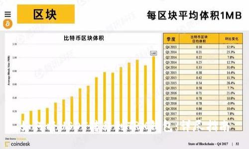 如何将USDT转移到TRX钱包：详尽指南
