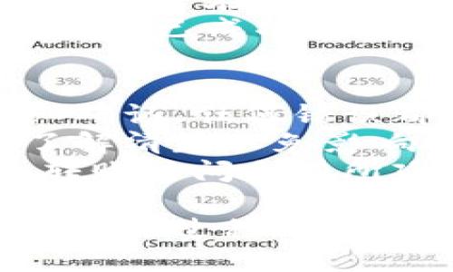 将MXC（现已更名为“XT.COM”）转入TP钱包的步骤如下：

### 第一步：准备工作
在开始之前，请确保你已经下载并安装了TP钱包，并且已经创建了一个钱包。如果你还没有TP钱包，请先到应用商店下载并安装。

### 第二步：获取TP钱包的地址
1. **打开TP钱包**：启动你的TP钱包应用。
2. **选择资产**：在钱包首页，选择“资产”选项。
3. **添加币种**：如果你尚未添加MXC/ERC20代币，点击“添加币种”。
4. **搜索币种**：在搜索框中输入“MXC”或者查找相关的代币，以找到你需要的代币。
5. **复制地址**：点击MXC资产后，点击“接收”按钮，系统将显示你的接收地址。复制这个地址，以备后用。

### 第三步：在MXC平台上转账
1. **登录MXC账户**：打开MXC（XT.COM）平台，使用你的账户信息登录。
2. **找到“提现”选项**：在账户仪表板中，找到“资产管理”或“钱包”选项，然后寻找“提现”或“转账”按钮。
3. **选择币种**：在提现界面，选择你要转账的币种，确保选择MXC。
4. **粘贴地址**：在“提现地址”栏中粘贴你在TP钱包中复制的地址。
5. **输入金额**：填写你希望提现的MXC数量，注意平台的最低提现限制和手续费。
6. **确认信息**：核对提现信息，包括地址、金额和手续费，确保没有错误。
7. **验证操作**：按照平台指示进行身份验证，通常需要邮箱或手机验证码确认。

### 第四步：提现确认
1. **提交申请**：点击“提交”按钮，申请提现。系统将处理你的请求。
2. **等待到账**：提现请求提交后，你需要稍等一段时间，通常在几分钟到几小时内，MXC会将资金转到你提供的TP钱包地址。
3. **确认到账**：打开TP钱包，查看你的账户余额，确保MXC已成功转入。

### 注意事项
- **确保地址正确**：在复制地址和粘贴时，一定要仔细确认，任何错误都会导致资金损失。
- **手续费**：提现时需注意平台可能收取的手续费，了解清楚以免影响你实际到账的金额。
- **网络状态**：在高峰时段，区块链网络可能会拥堵，转账时间会有所延迟。

通过以上步骤，你可以轻松地将MXC转入TP钱包。如果在操作过程中遇到问题，可以随时向平台客服或查阅相关的帮助文档。
