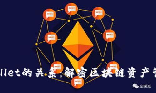小狐狸与TPWallet的关系：解密区块链资产管理的完美搭档