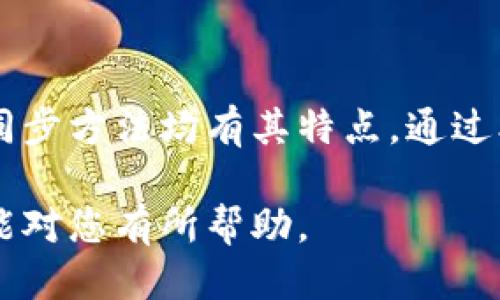    如何高效同步比特币钱包，提升安全性与便捷性  /   
 guanjianci  比特币钱包, 同步, 安全性, 便捷性  /guanjianci 

引言
在加密货币的世界中，比特币堪称金字塔尖的代表。作为数字货币的开创者，其影响力无与伦比。因此，拥有一个安全、便捷的比特币钱包显得尤为重要。然而，许多初学者在钱包同步的过程中常常感到困惑。本文将详细探讨如何高效同步比特币钱包，以提升安全性并增强用户体验。

一、为何需要同步比特币钱包
在深入同步过程之前，首先需要理解为什么同步比特币钱包是如此重要。比特币网络是一个去中心化的系统，任何交易都需要在网络中得到确认。钱包的同步便是将您的钱包与区块链网络保持一致。只有在链上信息准确无误，您的交易才能被有效确认。

1. **保持最新状态**: 每时每刻都有无数用户在进行交易。如果您的钱包未同步，它将无法实时更新最新的交易数据，导致潜在的资产损失。

2. **安全性增强**: 通过同步，比特币钱包能够获取最新的安全更新。如果钱包版本过旧，可能会面临安全隐患。

3. **便捷性**: 同步后的钱包可兼容更多新的功能，例如支持更多代币和应用。这使得用户体验大幅提升。

二、比特币钱包的类型
在了解钱包同步之前，有必要认识一下比特币钱包的类型。不同钱包的同步方法可能会有所不同。我们将主要关注以下几种钱包：

1. **全节点钱包**: 例如Bitcoin Core。它下载整个区块链，功能强大，但需要较大的存储空间和网络带宽。

2. **轻量钱包**: 例如Electrum。它不需要下载整个区块链，只需下载少量必要数据，便于快速同步。

3. **手机钱包**: 一些手机钱包（如Trust Wallet）也可以进行快速而安全的同步，非常适合日常交易。

三、如何同步比特币钱包
h43.1 同步全节点钱包/h4
如果您选择的是全节点钱包，以下步骤将指导您完成同步过程：

1. **下载安装**: 前往比特币官网，下载适合您系统的比特币核心软件。安装完成后，请仔细阅读相关条款。

2. **首次启动**: 启动软件，第一次运行时会询问数据存储路径。请确保拥有足够的硬盘空间，因为区块链数据会占用大量空间。

3. **开始同步**: 启动后，软件会自动开始下载区块链数据。这个过程可能需要几小时甚至几天，具体取决于您的网络速度和计算机性能。在此过程中，请保持网络的稳定性。

h43.2 同步轻量钱包/h4
相较全节点钱包，轻量钱包的同步过程更加简便。以Electrum为例：

1. **下载安装**: 前往Electrum官网，下载并安装适合您系统的软件。

2. **创建/导入钱包**: 启动软件后，选择创建新钱包或者导入已有钱包。按照提示完成密钥备份。这很重要，以防丢失资金。

3. **自动同步**: Electrum会自动与比特币网络同步，您只需耐心等待，完成过程即可开始使用。由于不下载区块链，节省了大量时间。

h43.3 同步手机钱包/h4
手机钱包的同步也非常容易。以Trust Wallet为例：

1. **下载**: 在App Store或Google Play下载Trust Wallet，安装后打开应用。

2. **创建/导入钱包**: 根据提示，创建新钱包或导入已有钱包，并做好备份。手机丢失后可以根据种子短语恢复。

3. **自动同步**: 手机钱包会自动与网络同步，您只需保持网络连接。

四、提高钱包同步效率的方法
虽然同步过程是自动化的，但我们仍然可以通过一些方式提高同步的效率：

1. **更好的网络连接**: 提高网络带宽，使用有线连接而非无线，能显著提升同步速度。

2. **使用SSD**: 将钱包数据存储在固态硬盘（SSD）上，相较于传统机械硬盘（HDD），会大幅缩短数据读取时间。

3. **选择合适的节点**: 对于全节点钱包，手动选择速度更快的节点，能够提升同步速度。

五、钱包安全性与同步相关的最佳实践
在我们享受比特币钱包的便利同时，安全问题同样至关重要。以下是一些最佳实践：

1. **定期备份**: 保存钱包的备份文件和助记词。确保将其保存在安全的地方。

2. **更新软件**: 经常检查钱包版本，确保使用最新的软件，获得最新的安全更新。

3. **使用硬件钱包**: 如果资金量较大，考虑投资硬件钱包，如Trezor或Ledger，以提升安全性。

4. **启用双重认证**: 对于在线服务，启用双重认证功能，增加额外的安全保护。

六、同步过程中的常见问题与解决方案
在同步比特币钱包的过程中，用户可能会遇到一些问题。以下是常见问题及解决方案：

1. **同步速度慢**: 如果钱包同步速度缓慢，请检查网络连接，尝试切换不同的节点。

2. **钱包无法连接网络**: 检查网络配置，确认防火墙或路由器未阻止比特币客户端访问外部网络。

3. **丢失助记词**: 如果不小心丢失助记词，尝试从备用设备恢复，借助同步工具。

总结
在这个数字货币快速发展的时代，确保比特币钱包的同步不仅关乎资产安全，更影响到用户体验。从全节点钱包到轻量钱包，每种类型的同步方法均有其特点。通过本文的分享，您应该能够充分理解如何同步比特币钱包，提高安全性与便捷性。在这个过程中，保持警觉，随时更新您的知识是成功的关键。

希望每位比特币用户都能在这个领域中找到自己的立足之地，保持信息的灵活性和安全性，为未来的发展铺平道路。感谢您的阅读，希望能对您有所帮助。
