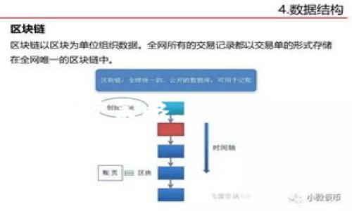 在区块链和加密货币的世界中，合约地址和相关的代币是密切相关的。如果你提到的“合约地址删掉了”，可以有几种理解方式。以下是一些相关的讨论，希望对你有所帮助：

合约地址的含义
合约地址是指在区块链上部署的智能合约的唯一标识。每种代币都与一个智能合约相对应，合约中定义了代币的特性、供应量、交易规则等。如果一个项目的合约地址被删除或者不可用，意味着该项目的相关交易和功能可能受到影响。

合约地址被删除的后果
如果合约地址被删除，通常会导致以下几个后果：
ul
    li无法进行交易：用户无法再通过该合约进行买卖或兑换代币。/li
    li代币失去效用：如果没有合约支持，代币可能变得无效，无法在交易所交易。/li
    li社区信心下降：项目的透明度和可信度受到影响，可能会导致投资者抛售持有的代币。/li
/ul

币是否仍然存在
虽然合约地址被删除，现有的代币在物理上仍然存在于用户的钱包中，但它们失去了相应的功能。如果没有替代合约或者项目团队没有采取措施恢复功能，用户将无法使用这些代币。

如何处理这种情况
如果遇到合约地址被删除的情况，可以考虑以下几种策略：
ul
    li关注项目团队动态：看看是否有任何公告或更新，项目团队可能会提供新的合约或其他解决方案。/li
    li咨询社区：与其他持币者交流，了解他们的观点和任何可能的解决方案。/li
    li考虑资产的流动性：如果代币失去了交易支持，考虑将其转移到其他平台，或者等待未来的恢复解决方案。/li
/ul

总结
合约地址被删除是一个复杂且有潜在风险的状况。用户需要保持谨慎，实时关注相关信息，并根据情况调整投资策略。

如果你有更具体的情况，欢迎详细说明，我可以为你提供更精准的建议。