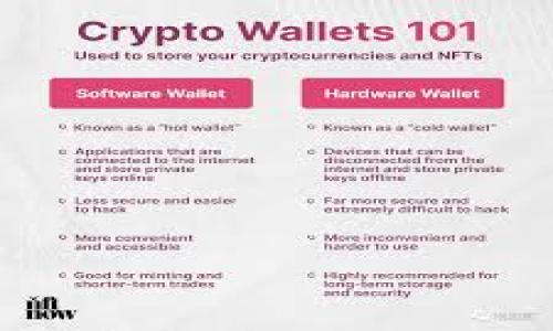 截至我最后的更新（2023年10月），TPWallet（也就是Trust Wallet）是一款由Binance支持的移动加密钱包。然而，关于某一特定应用是否下线的信息，可能会受到多种因素的影响，包括更新、政策变化或地区限制等。如果你想确认苹果手机上是否仍然可以使用TPWallet，你可以按照以下步骤进行检查：

1. **访问App Store**：打开你的iPhone，前往App Store，搜索“TPWallet”或“Trust Wallet”。
   
2. **查看应用状态**：在搜索结果中查看该应用。如果它可用，你应该能够看到它的下载页面。如果找不到应用，可能是它在某些地区下线了。

3. **浏览官方网站**：访问TPWallet的官方网站，通常在官网上会有应用的最新状态和下载链接。

4. **查阅社交媒体和论坛**：你可以访问相关的社交媒体账号或者加密货币论坛，这些地方常常会讨论最新的应用更新和问题。

如果你有具体的使用问题或者遇到困难，也可以考虑查看用户评价、常见问题解答或者联系客服获得更多帮助。