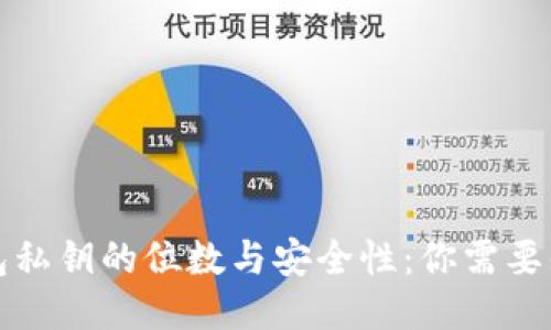 比特币钱包私钥的位数与安全性：你需要知道的一切