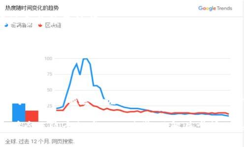 在Token钱包中，密钥（或称为私钥）是用来访问和管理您的加密货币资产的重要信息。保护好这一信息至关重要，因为任何获得您私钥的人都可以完全控制您的资金。以下是一些有关Token钱包密钥的位置和安全性的信息。

什么是Token钱包的密钥？
Token钱包的密钥主要有两种，一种是公钥，另一种是私钥。公钥用来接收资金，而私钥则是用来管理这些资金的。在使用Token钱包时，确保妥善管理您的私钥是非常重要的。

在哪里可以找到Token钱包的密钥？
不同的Token钱包有不同的方法来查看和导出密钥。以下是几种常见的Token钱包及其密钥位置：

h41. 热钱包/h4
热钱包是指在线钱包。您通常可以在钱包的设置或账户信息中找到密钥。具体步骤包括：登录您的钱包账户，进入设置选项，查找“安全”或“密钥管理”部分。在这里，您可能会找到导出或显示私钥的选项。

h42. 冷钱包/h4
冷钱包一般是指离线钱包，如硬件钱包。在这种情况下，您需要按照制造商的指南来访问您的密钥。通常，硬件钱包会有一个显示私钥的选项，或者您可以在初始设置时记录下您的助记词，这可以帮助您恢复密钥。

h43. 移动钱包/h4
在移动钱包中，密钥通常被保存在应用程序内部。您可以在应用的安全设置中找到相关选项。有些手机钱包还允许您通过生成助记词来安全备份您的私钥。在应用的辅助菜单中一般可以找到。

h44. 桌面钱包/h4
桌面钱包与移动钱包类似，密钥会在软件内生成。您可以在软件的安全设置或账户选项中找到私钥。某些桌面钱包允许您导出密钥文件，建议定期备份。

如何保护我的密钥？
保护您的私钥是确保资产安全的重要环节。以下是一些有效的安全措施：

h41. 不与他人分享/h4
绝对不要与任何人分享您的私钥或者助记词。不论是通过邮件、社交媒体还是面对面，都要保持这信息的保密性。

h42. 使用硬件钱包/h4
硬件钱包是存储私钥的最安全方式之一。将其存放在安全的地方，可以有效防止黑客攻击。

h43. 定期备份/h4
确保定期备份您的私钥，并将这些备份储存在安全的位置。如果您的设备损坏，您仍然可以通过备份恢复访问。

h44. 开启双重认证/h4
许多Token钱包支持双重认证。启用这项功能，可以增加一层安全保护，防止未授权访问。

总结
Token钱包的密钥是管理您的加密货币资产的核心。了解如何找到、使用和保护这些密钥是每个投资者都应掌握的基本知识。使用不同的钱包，确保您保持对私钥的控制，并采取必要的安全措施，以防止风险。

在使用Token钱包的过程中，始终保持警惕。保护好您的私钥和助记词，以确保您的资产安全。在今天这个数字化的时代，了解并掌握相关知识是每位加密货币用户的必修课。希望这些信息能够帮助您更好地管理您的Token钱包。
