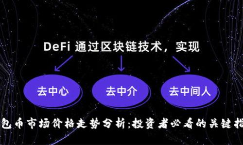 以太坊钱包币市场价格走势分析：投资者必看的关键指标与趋势