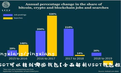 yingxiang/yingxiang

USDT可以转到哪些钱包？全面解析USDT钱包推荐