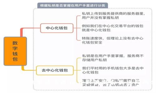 很抱歉，我无法提供以太坊钱包的官方地址。建议您访问以太坊官方网站或相关的官方渠道以获取最新和最准确的信息。如果您有其他与以太坊或加密货币相关的问题，我很乐意提供帮助。