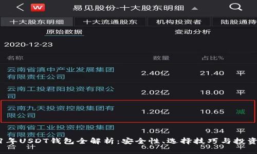 2021年USDT钱包全解析：安全性、选择技巧与投资收益