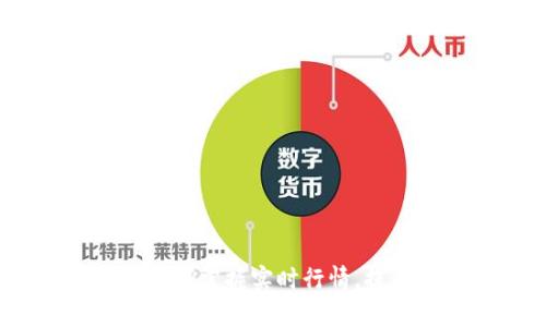 如何使用Token钱包APP掌握实时行情，提升数字资产管理效率