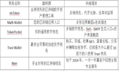   TPWallet：如何安全提现及相关操作指南 / 

 guanjianci TPWallet, 提现, 加密货币, 钱包安全 /guanjianci 

什么是TPWallet？
TPWallet 是一个多功能的加密货币钱包，旨在为用户提供安全、便捷的数字资产管理体验。它不仅支持多种类型的加密货币，还提供了一系列便利的操作功能，用户可以很方便地进行充值、转账和提现等操作。随着数字货币的迅速发展，TPWallet 的用户数量在不断增加。

提现的基本概念
在存储和管理加密货币时，提现是一个常见的需求。提现指的是将你在TPWallet中的数字资产转移到另一个钱包地址，或是将其转化为法币（如人民币、美元等）。理解提现流程对于每一个加密货币用户来说至关重要。

TPWallet的提现流程
接下来，我们将详细介绍在TPWallet中进行提现的具体步骤。这些步骤非常简单，但重要的是要小心操作，以确保资金的安全。

h4步骤一：登录TPWallet/h4
首先，您需要登录到您的TPWallet账户。确保您的密码和二步验证信息是安全的。这样可以有效避免未经授权的访问。

h4步骤二：选择提现功能/h4
登录后，您会看到钱包的主界面。在这里，找到并点击“提现”或“转账”选项。这个选项通常在主页上比较显眼。

h4步骤三：输入提现信息/h4
在提现页面上，您需要填写一些必要的信息。通常包括：br /
1. 提现金额：请输入您希望提现的具体金额。br /
2. 钱包地址：请确保您输入的目标钱包地址是正确的。错误的地址将导致资金丢失。br /
3. 提现方式：根据平台支持的选项选择提现方式，可以是直接转移到其他数字钱包或转换为法币。

h4步骤四：确认信息/h4
在输入完所有信息后，请仔细检查一次。确保金额和地址都准确无误。确认无误后，点击提交或确认按钮。

h4步骤五：等待审核和完成/h4
提交提现请求后，系统会对您的请求进行审核。这可能需要几分钟到几个小时不等，具体时间取决于TPWallet的处理速度和网络繁忙情况。审核通过后，您的资产将会发送到指定钱包地址。

注意事项：确保提现安全
在提现过程中，有几个重要的安全措施需要注意：br /
1. **网络安全**：使用安全和可靠的网络进行操作。避免在公共 Wi-Fi 下进行提现。br /
2. **双重验证**：启用双重身份验证，它可以为您的账户增加一层保护。br /
3. **定期更新密码**：定期更改您的TPWallet密码。避免使用简单或常见的密码，以提高安全性。

常见问题解答
为了更好地帮助用户，我们整理了一些常见的问题及解答：

h4问题一：提现为什么需要审核？/h4
提现审核是为了保护用户的资金安全，防止因心理因素导致的错误操作或恶意攻击。审核后再确认提现请求，可以有效降低风险。

h4问题二：如果提现失败怎么办？/h4
如果您发现提现失败，请立即联系TPWallet的客服团队。他们会帮助您解决问题。通常提现失败的原因可能是账户余额不足或网络错误等。

h4问题三：多久可以收到提现资金？/h4
提现后的资金到账时间取决于不同的网络处理时间。通常情况下，使用热门币种（如比特币、以太坊）转账会比较快速，而某些ERC20代币可能需要更长时间。

h4问题四：我能否将法币提现到TPWallet？/h4
TPWallet 本身并不直接支持法币提现。如果您希望将法币转账至TPWallet，通常需要通过第三方交易所进行。您可以在其他平台将法币兑换为加密货币后再转入TPWallet。

结论
TPWallet 作为一个功能齐全的加密货币钱包，为用户提供了安全、高效的提现操作。理解提现流程和相关注意事项，可以有效保护用户的资金安全。同时，通过遵循以上步骤，您可以轻松完成提现，享受数字货币所带来的便利生活。无论您是加密货币的新手还是老手，掌握TPWallet的提现技能都是至关重要的。在这个数字化迅速发展的时代，做好加密货币的管理，无疑为您的投资之路增添了更多的保障。

附录：进一步的资源与支持
如果您想深入了解TPWallet或其他加密货币相关知识，可以访问以下资源：br /
1. TPWallet 的官方网站，了解最新消息和公告。br /
2. 加密货币社区论坛，获取用户经验和建议。br /
3. 各大社交媒体平台的加密货币专栏，获取时事动态和市场分析。

结语
最后，我们希望您在使用TPWallet的过程中享受愉快的体验。随着对数字资产的认可和使用的增加，安全、高效的管理方式将帮助每一个用户在这个快速发展的行业中稳步前行。
