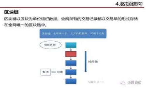 

在哪里下载TPWallet最安全？全面指南与推荐下载渠道