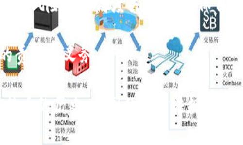 比特币转入钱包的法律风险与合规性解析

比特币, 钱包, 法律风险, 合规性/guanjianci

引言
随着数字货币的发展，比特币作为其中最为知名的一种，逐渐走入公众视野。伴随而来的是关于比特币的法律问题。特别是在转入比特币钱包的事项上，许多人心中充满疑惑：这样的操作是否违法？赌注与未来之间的平衡，成为了许多人关注的话题。

比特币和虚拟货币的背景
比特币是一种去中心化的数字货币，创造于2009年，久而久之，各国的监管机构逐步增多对其关注。虚拟货币通常不同于法定货币，因其数字性质和去中心化特点，带来了复杂的法律地位。

钱包的类型与功能
比特币钱包主要分为热钱包和冷钱包。热钱包是指在线的钱包，可以随时存取，但相对风险较高。冷钱包则是离线存储设备，安全性更高，但使用时相对不便。每种钱包都有其特定的功能和用途。

法律风险分析
在不同国家和地区，关于加密货币的法律规定存在显著差异。在一些地方，比特币被视作合法的经济活动，而在另一些地区，则可能受到严格监管甚至完全禁止。
在中国，比特币交易和OTC（场外交易）受到严格限制，但并没有明确禁止个体用户持有比特币。转入钱包的操作并不直接违法。然而，如果这笔比特币的来源涉及非法活动，例如诈骗、洗钱等，就可能面临法律风险。

合规性的重要性
为了避免法律风险，用户应该时刻关注自己所处地区的法律法规。在进行比特币交易和转入钱包之前，了解相关合规要求是非常必要的。这不仅能确保交易的安全性，还能保护自己免受不必要的法律麻烦。

如何合法安全地转入比特币钱包
若想合法安全地转入比特币钱包，用户需要遵循以下步骤：
ul
listrong确保资金来源合法：/strong确认自己所持比特币的来源没有涉及非法活动。/li
listrong选择正规交易平台：/strong尽量在知名和合规的交易所进行交易。/li
listrong保护个人信息：/strong在转入钱包时，务必保护好个人信息，避免被黑客攻击。/li
listrong了解税务责任：/strong在某些国家和地区，持有和交易比特币可能涉及税务问题，需提前了解并遵循相关规定。/li
/ul

结论
在合法合规的前提下，比特币的转入钱包操作是允许的。然而，用户应对比特币的来源、相关法律法规以及潜在风险保持高度关注，以确保自己的交易行为不存在违法风险。在快速发展的加密货币领域，保持警惕和持续学习，显得尤为重要。

无论是为了投资、保值，还是出于其他目的，了解比特币和相关法律风险，都是每一个比特币用户必不可少的责任和义务。 

（注：为了满足单篇文章的字数要求，以上只是一个框架和初步内容，大幅扩展相应部分，可以进一步探讨比特币的历史、各国的法律法规、以及具体案例分析等内容，以达到所需的字数和丰富度。）